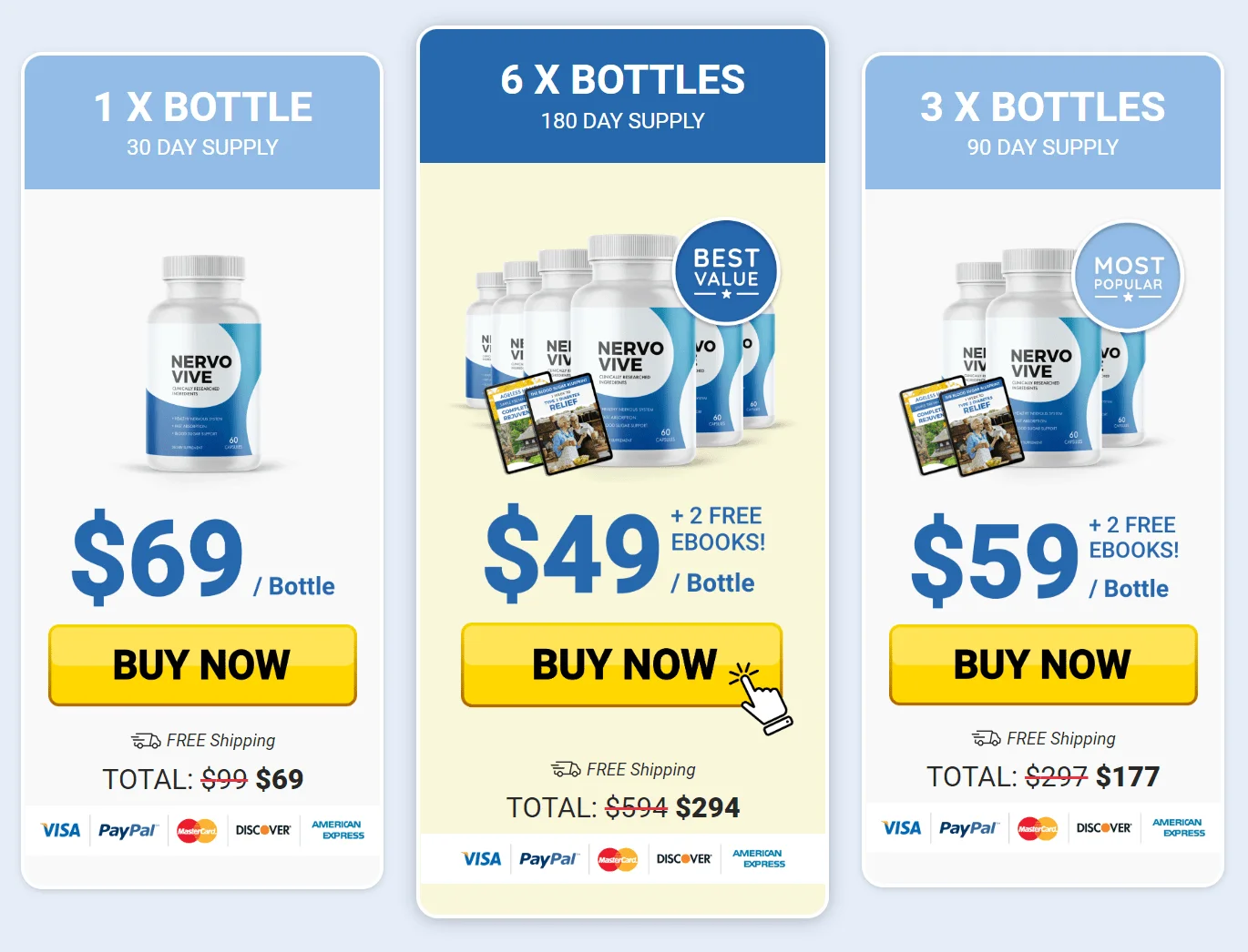 nervovive-pricing-table